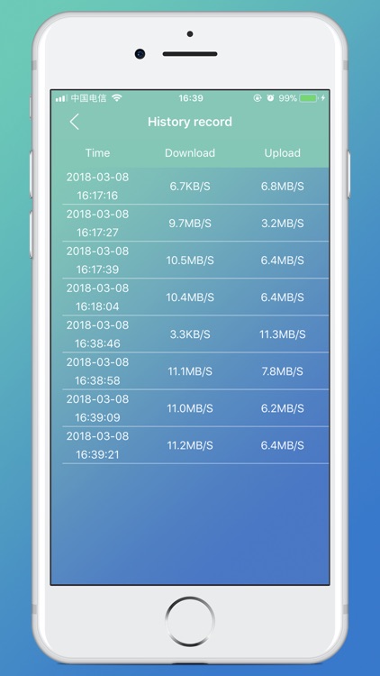 WiFi artifact-Mobile assistant