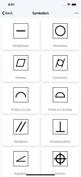 Game screenshot GD&T pro apk