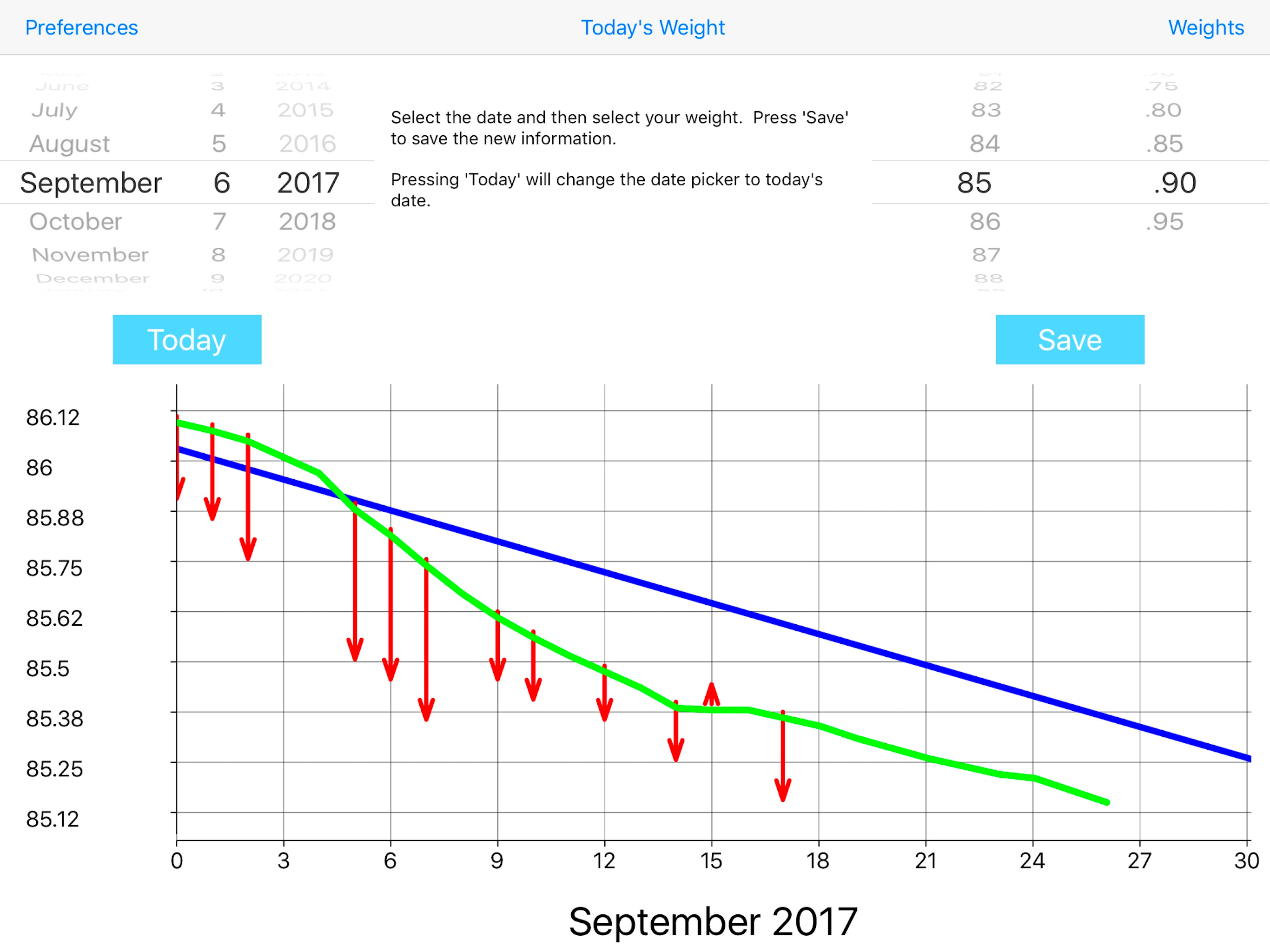 Weight Monitor