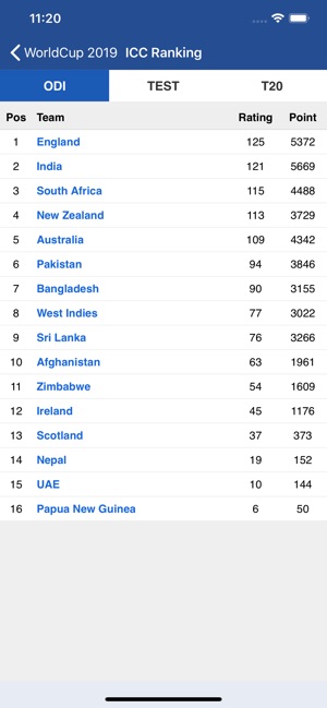 CrickLive - Live Cricket Score(圖8)-速報App