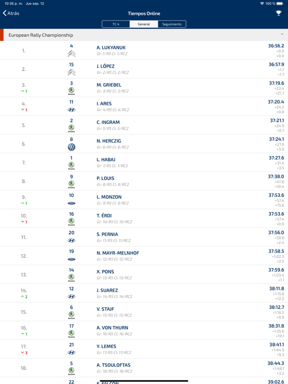 A Todo Motor iPad screenshot 5 - Sports app