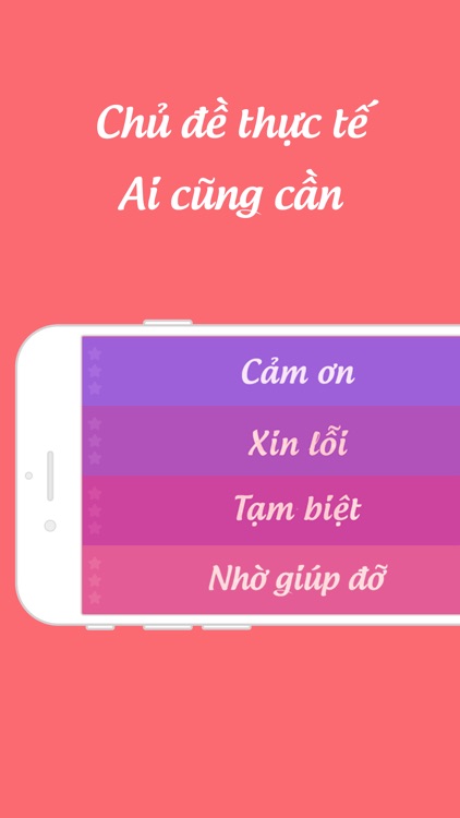 680 Câu Tiếng Anh Giao Tiếp