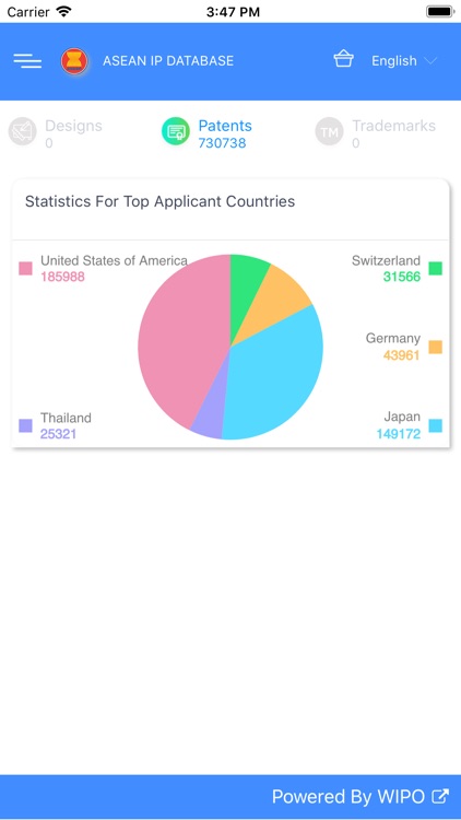 WIPO IP Search