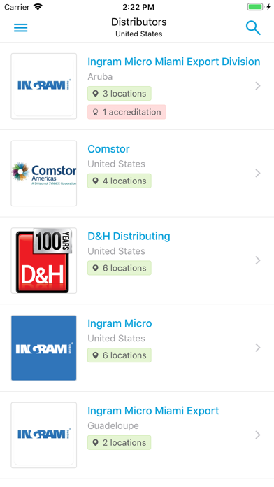 Cisco Disti Compassのおすすめ画像6