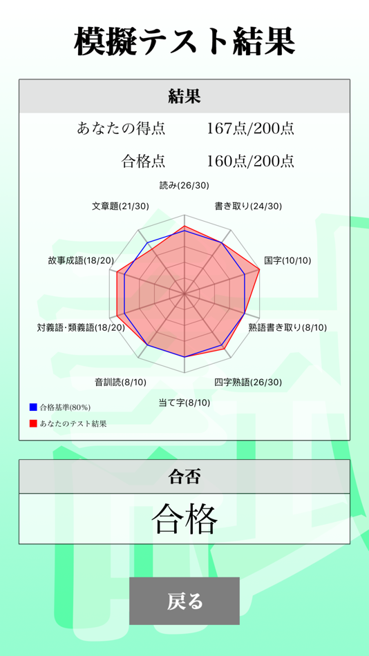 #2. 【LITE版】 漢字検定1級 「30日合格プログラム」 (iOS) 由: ReCorrect Inc.