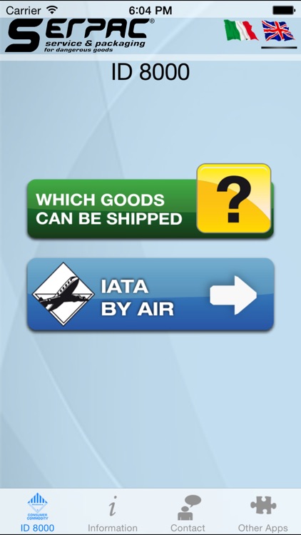 ID8000 – Cosmetics & perfumery