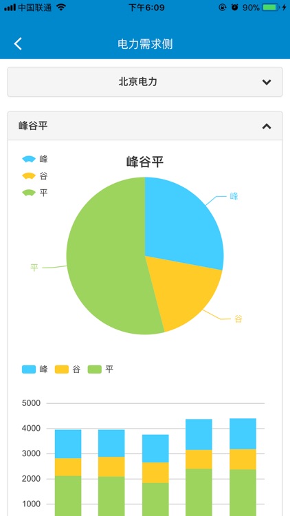 安捷用户助手 screenshot-4
