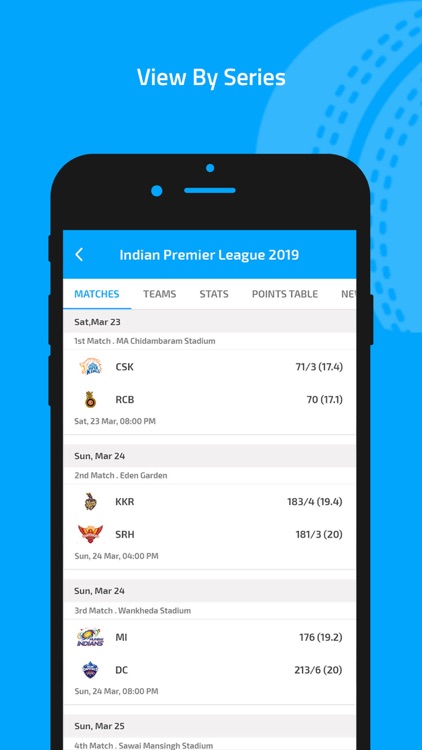 Live Cricket Line - Live Score screenshot-4