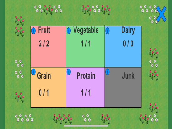 Screenshot #6 pour Lunchbox Defenders