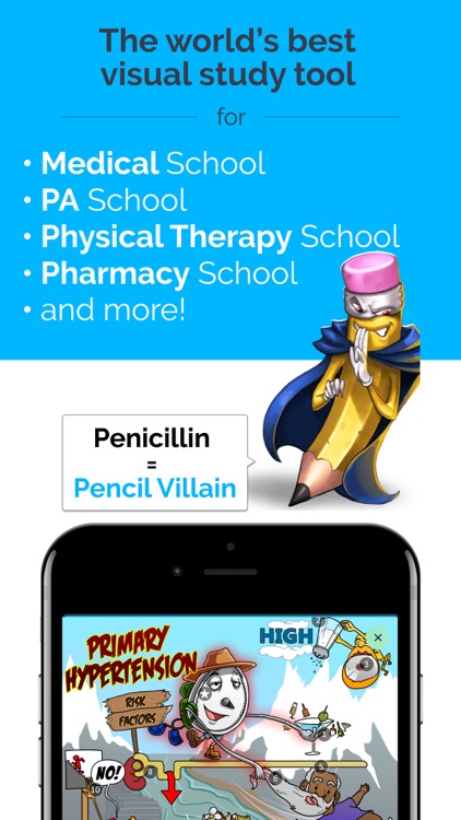 Picmonic: Medical PA USMLE RX