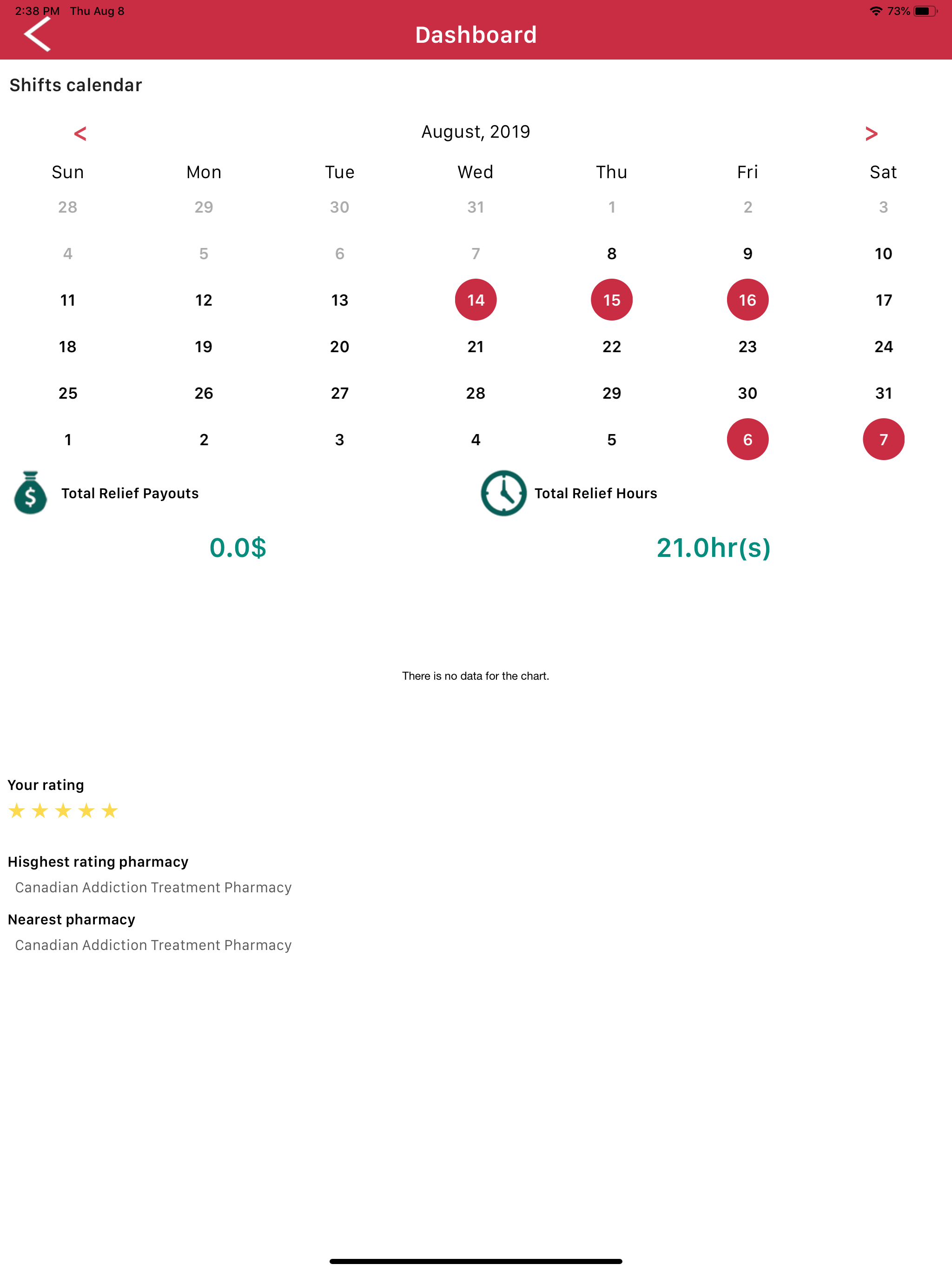 ReliefClix screenshot 11