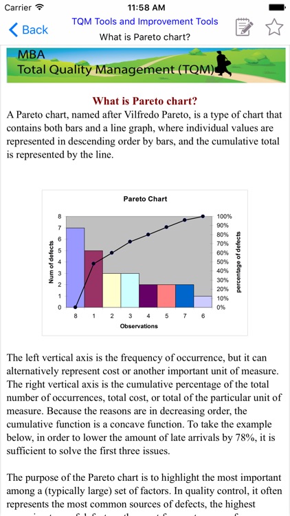 MBA TQM -Total Quality Mgmt
