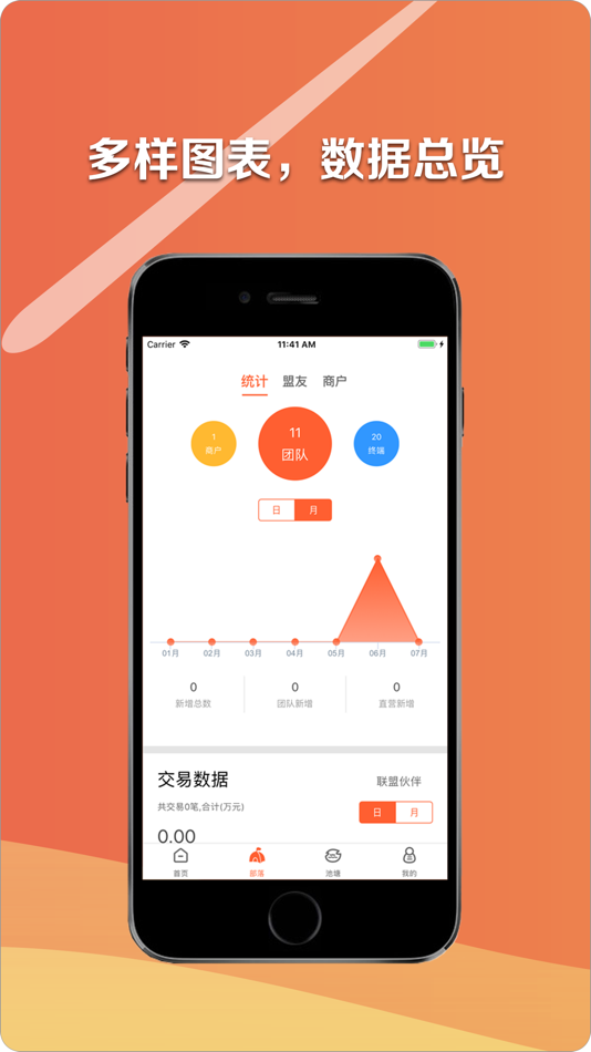 #3. 联盟伙伴 (iOS) 由: Beijing Yinchuangyun Data Technology Co., Ltd.