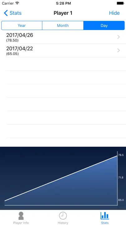 N01 iPhone Ekran Görüntüsü 4
