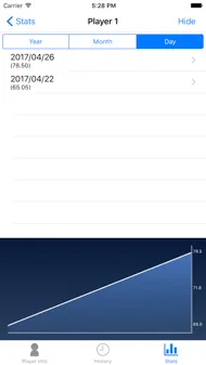 N01 iphone bilder 3