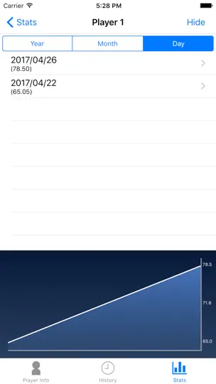 Скриншот N01 на iPhone 4