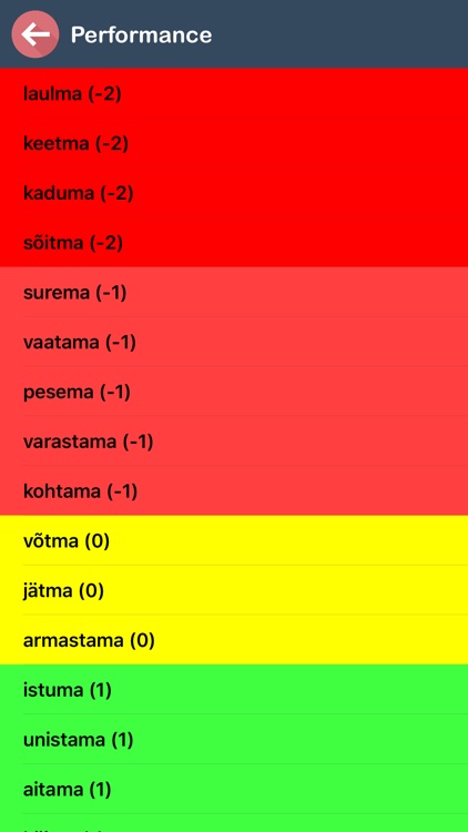 Estonian Verb Blitz screenshot-8