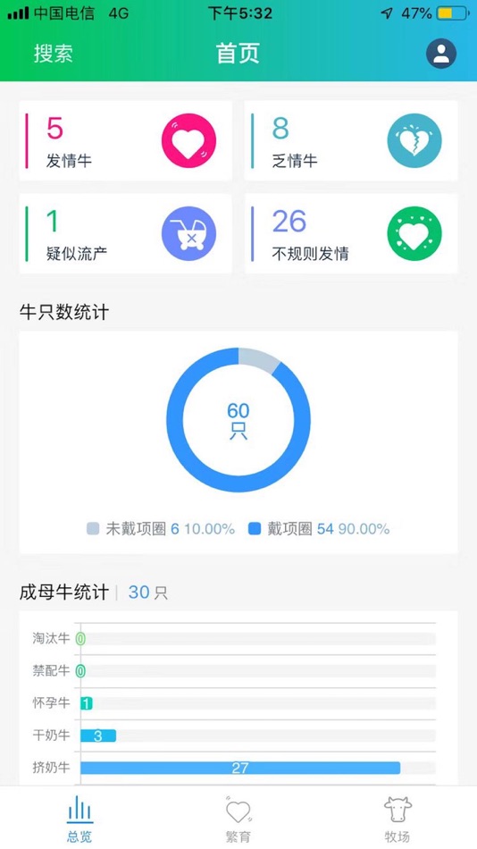#1. 小牧童-畜联天下、牧道未来 (iOS) 由: GuangDong Eshore Technology Co.,Ltd.