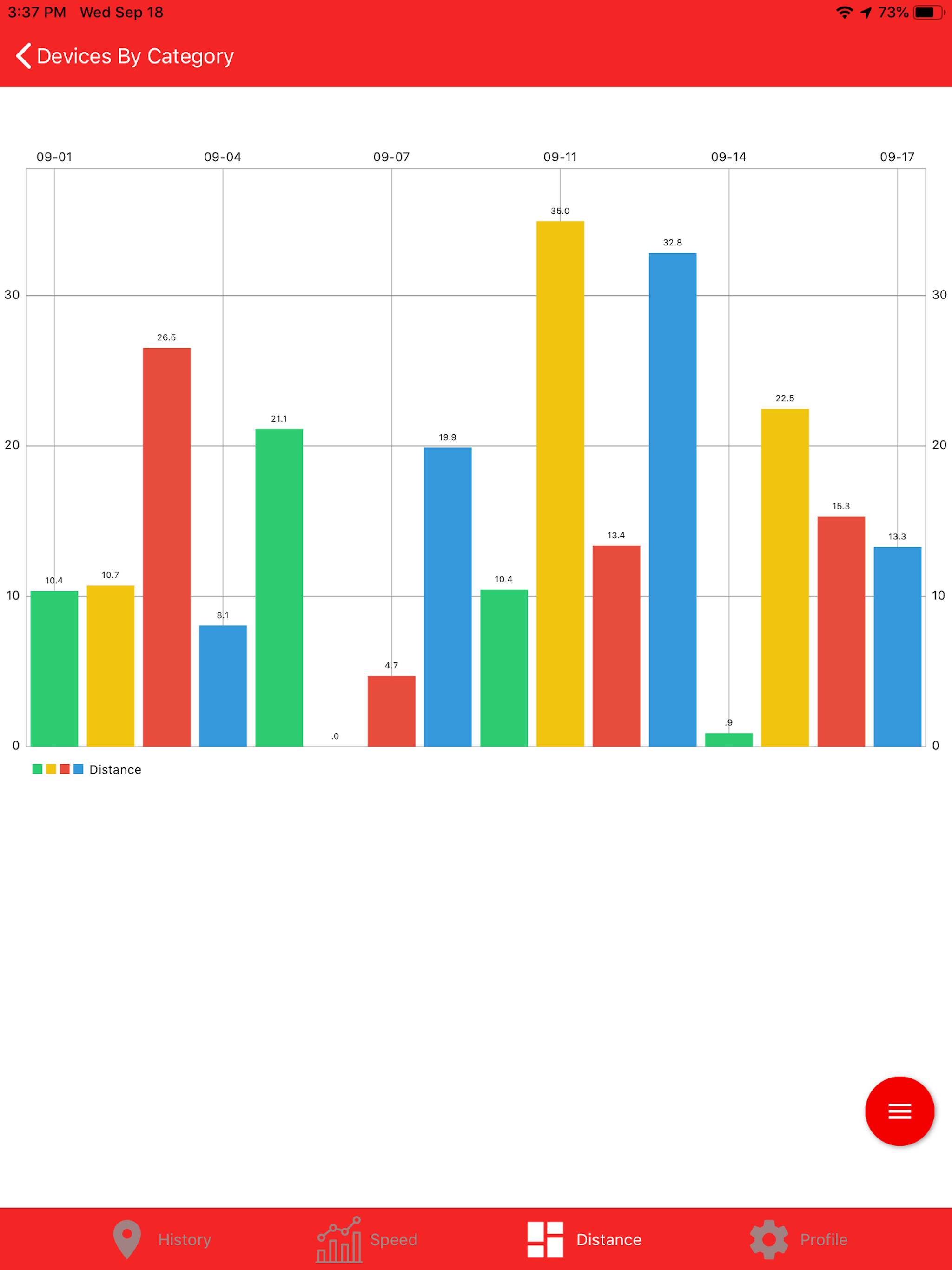 Robi Intelligent Solution screenshot 15
