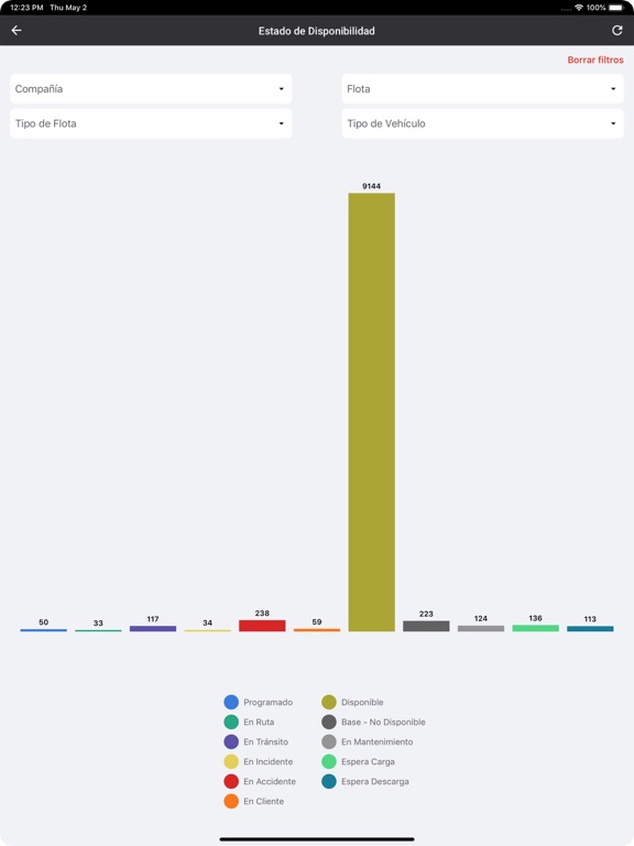 Screenshot #5 pour Comsatel Ruta Controlada