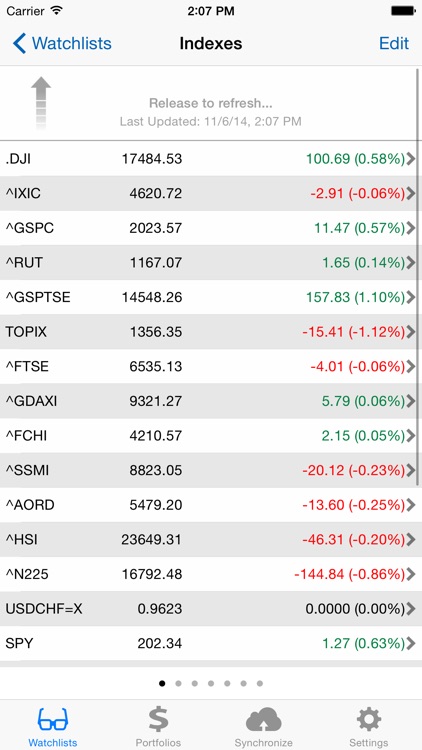 StockMarketEye screenshot-4