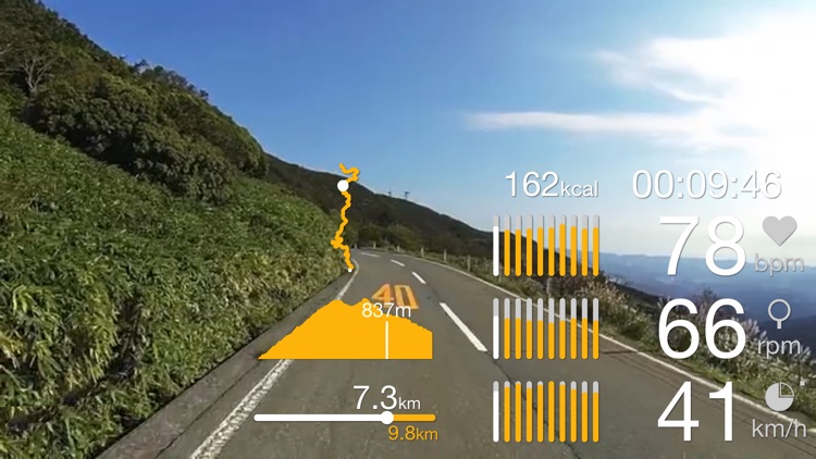 Cycle Vision 002: Nishi-Izu