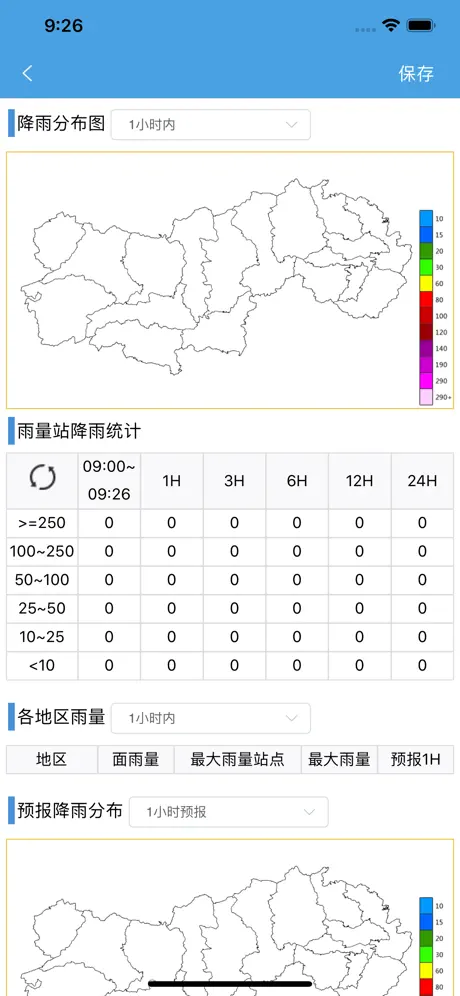 防汛管理