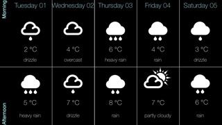 Weather for Canadaのおすすめ画像5