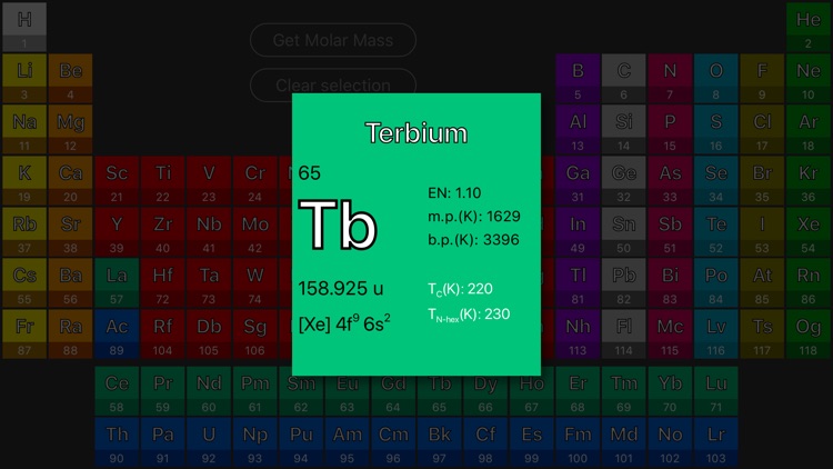 MagCalc screenshot-4