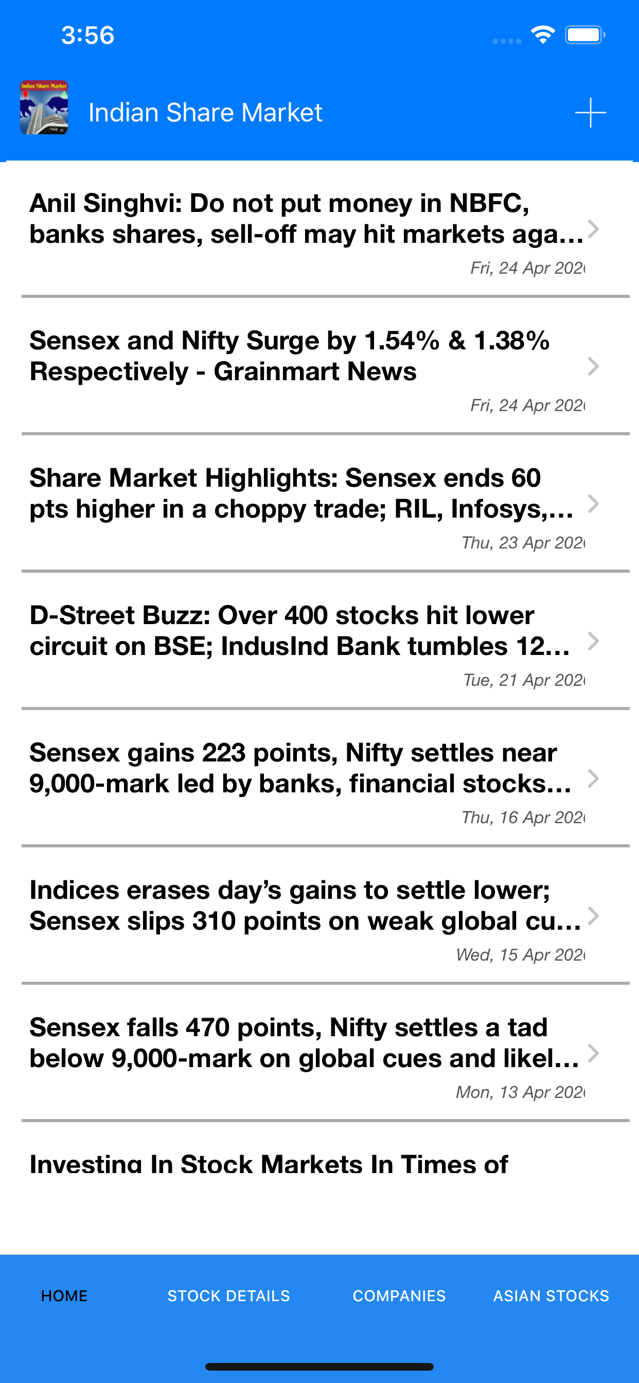 Indian Share Market