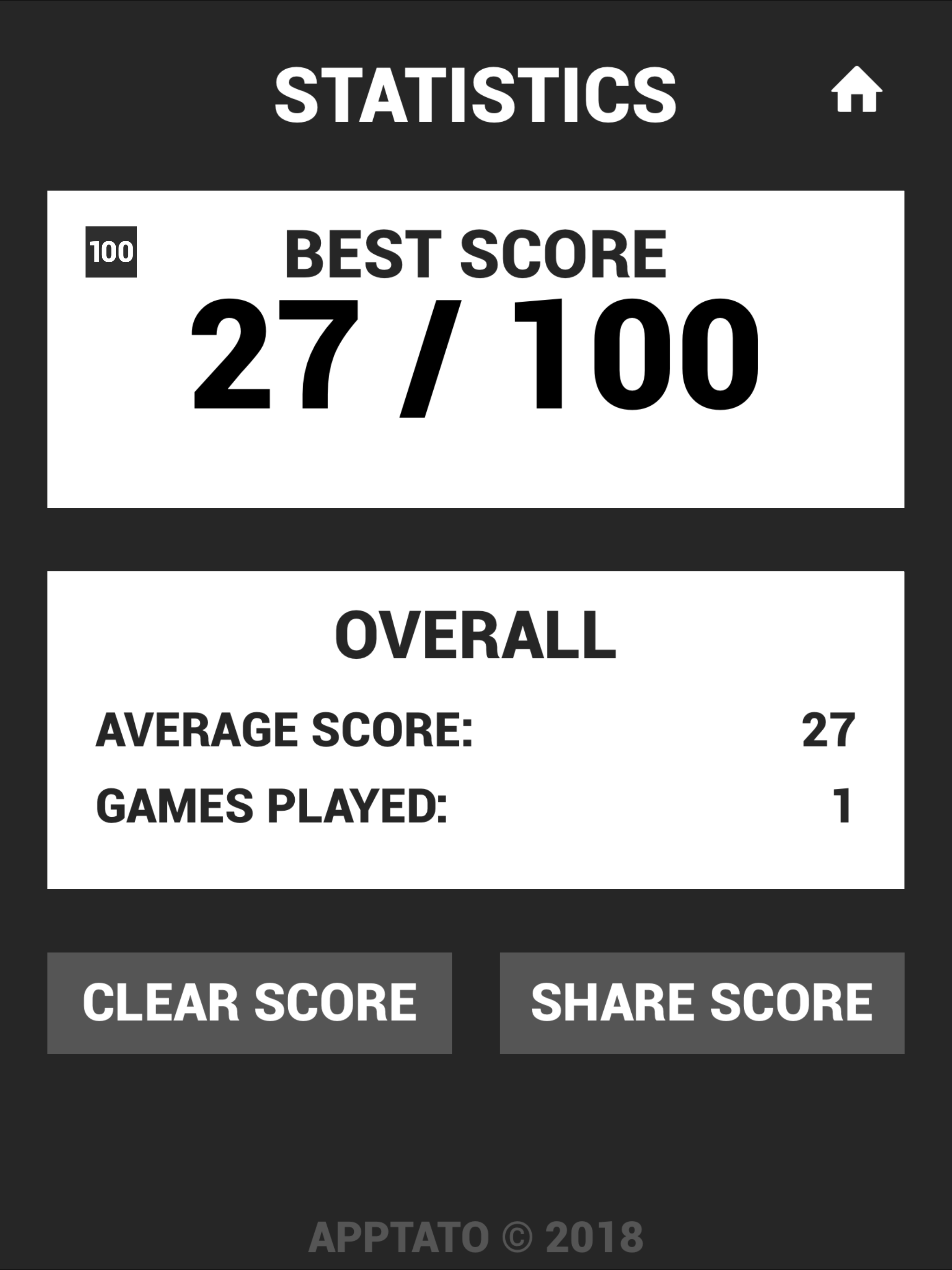 1 to 100 Numbers Challenge