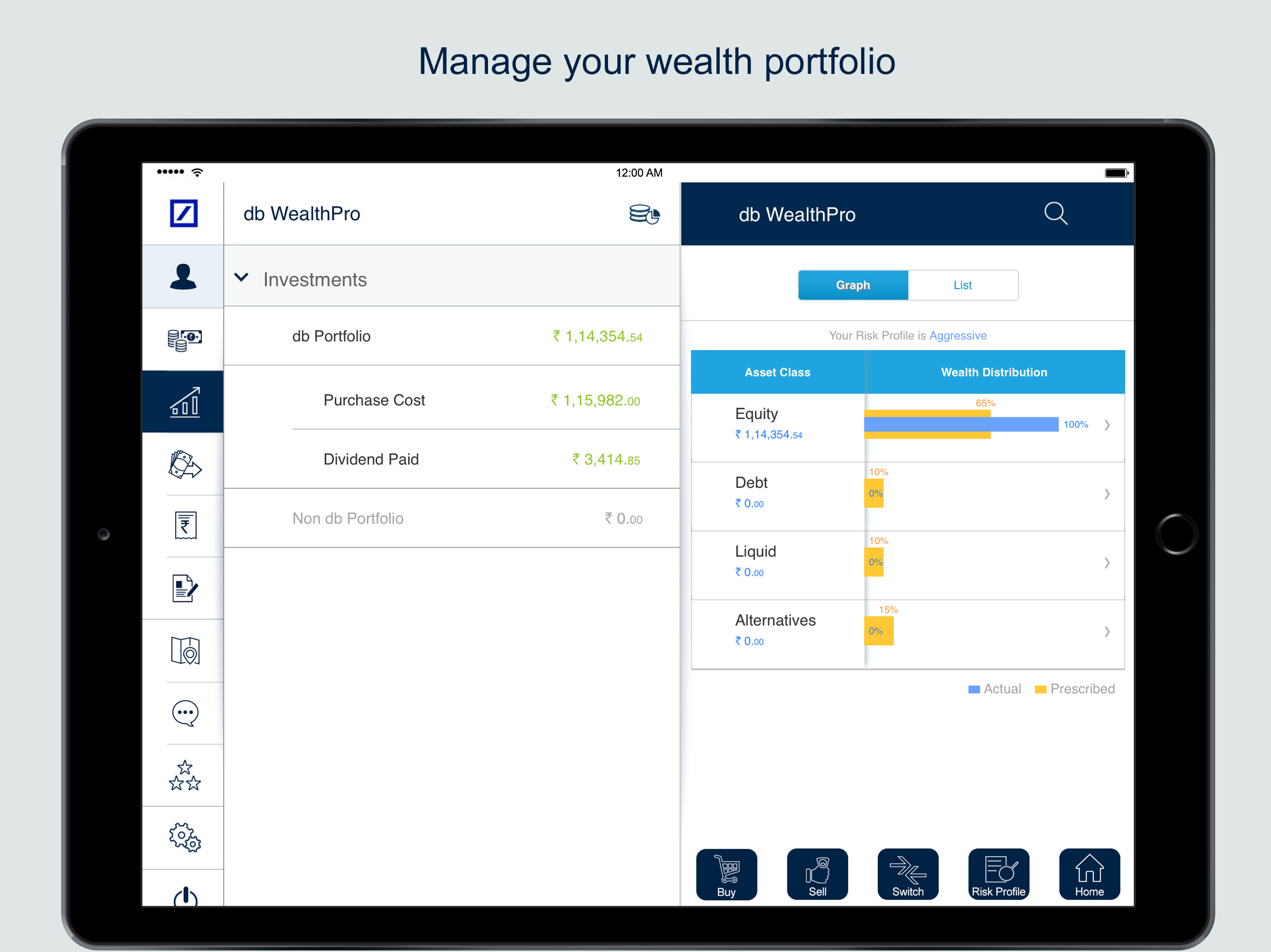 MyBank India-Deutsche Bank