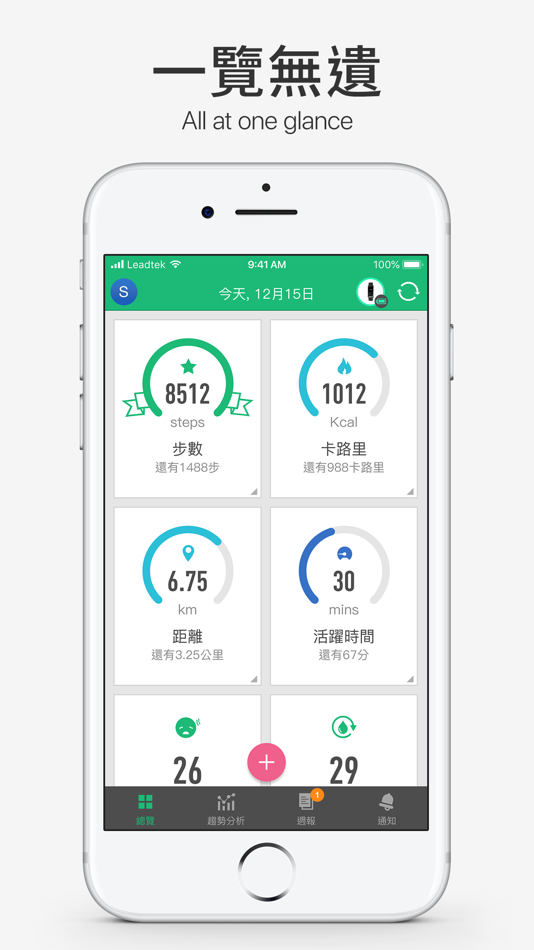 amor HealthKeeper – 你的健康管家! - 3.6.72 - (iOS)