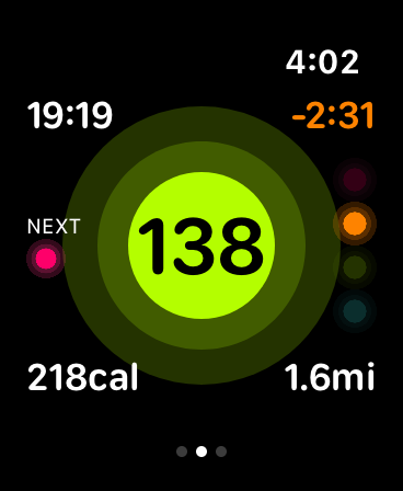 Zx: Heart Rate Zones Training