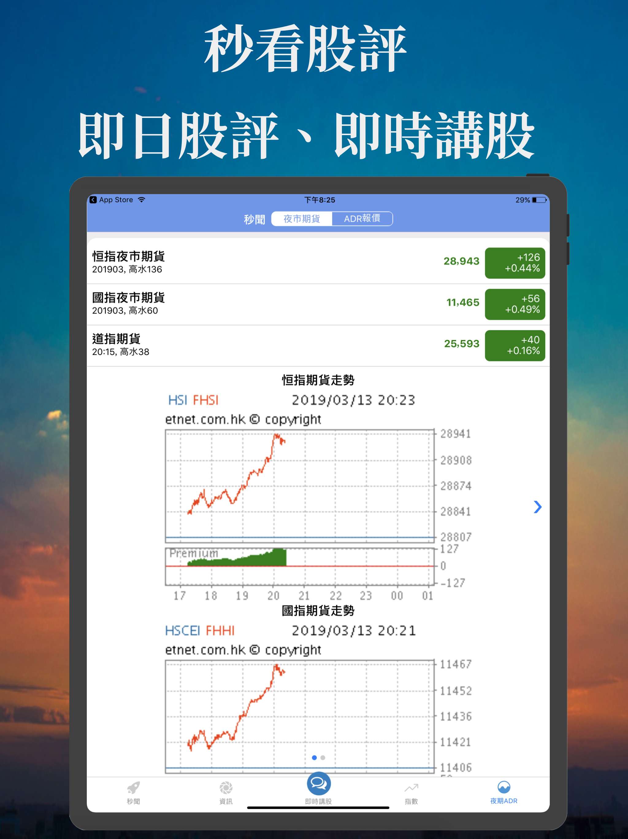 秒看港股 - 最新股評專欄