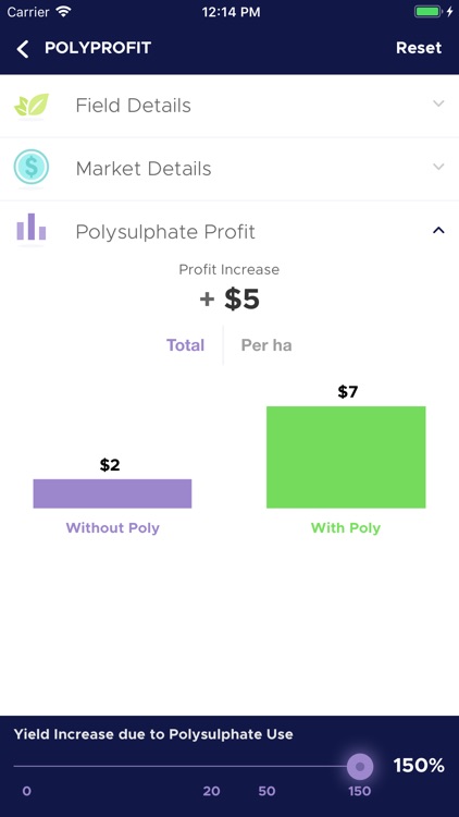 Polysulphate