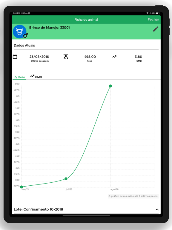 Jetbov de campo iPad screenshot 7 - Productivity app