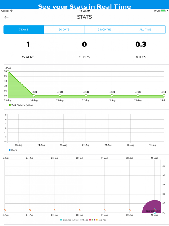 Screenshot #5 pour HappyPupper Dog Walker Tracker