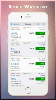 dividend alert iphone screenshot 3