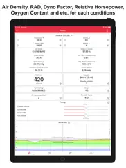 jetting for honda cr 2t moto ipad resimleri 4