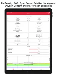Jetting for Honda CR 2T Moto ipad bilder 3