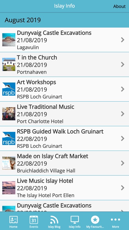 Islay Info