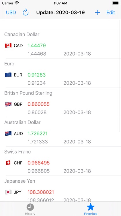 Currency Converter , Exchange screenshot-8