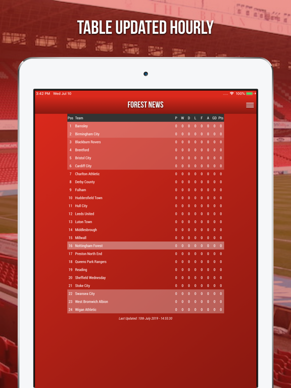 Forest News - Fan App iPad screenshot