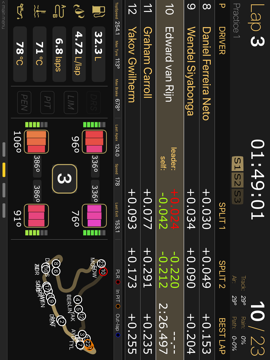 Tyka RacePad screenshot 3