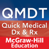 Quick Diagnosis & Treatment - MobiSystems, Inc.
