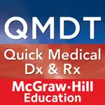 Quick Diagnosis & Treatment App Problems