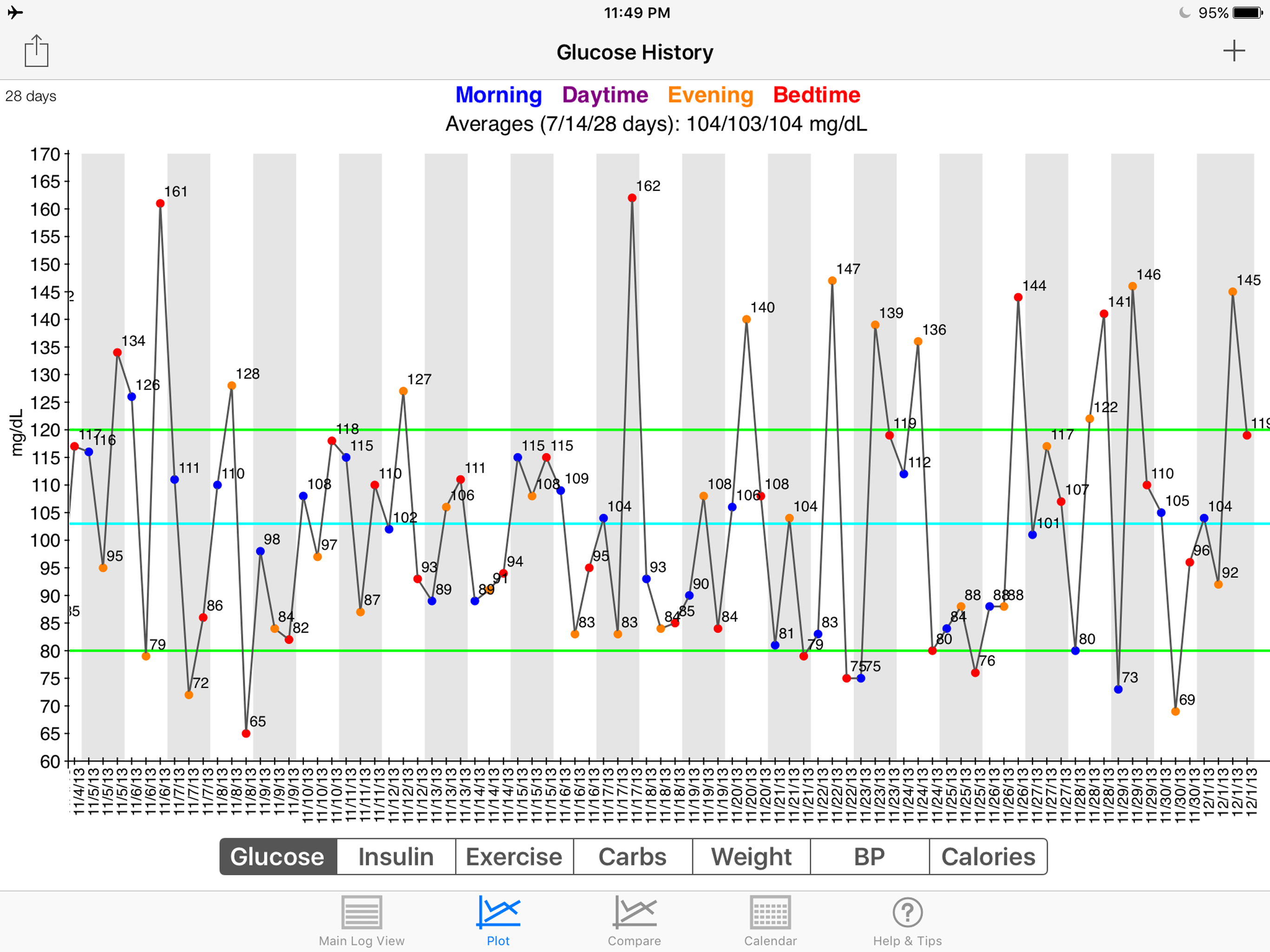 Health Stats Log screenshot 9