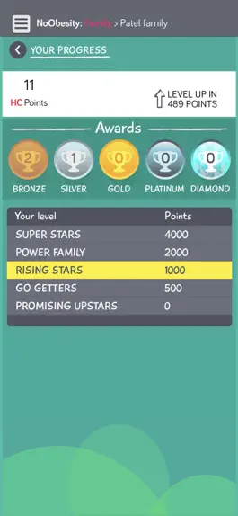 Game screenshot NoObesity: Family apk
