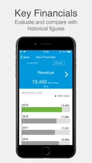 mobily investor relations iphone screenshot 3